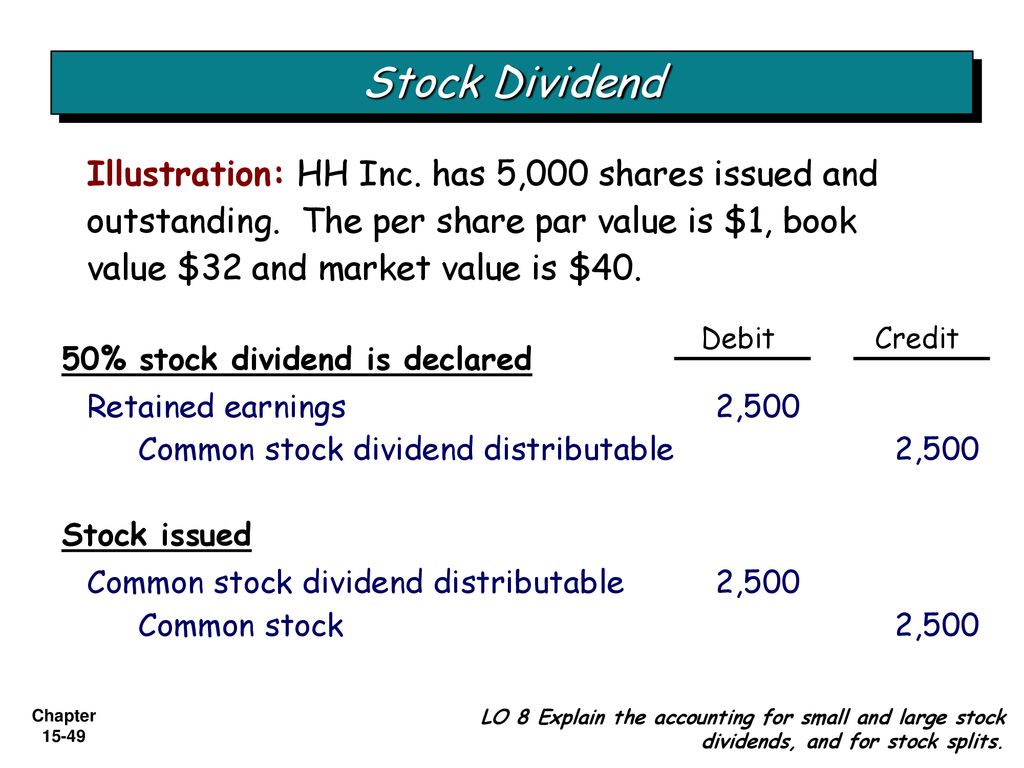 How do I Calculate Stock Dividends?